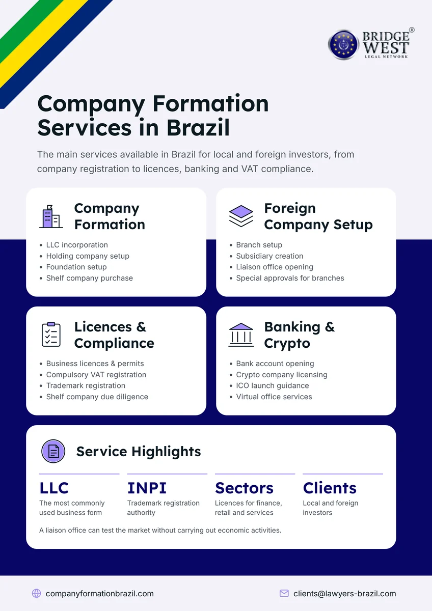 Company-Formation-Services-Brazil